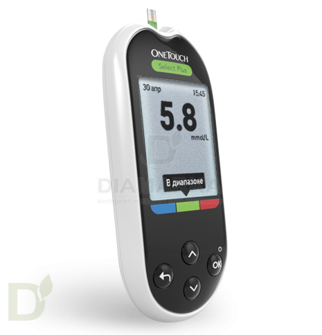 Глюкометр OneTouch Select Plus